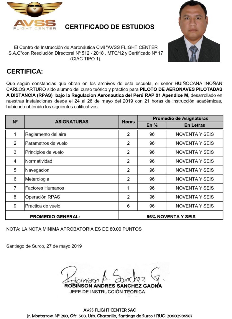 PILOTO RPA